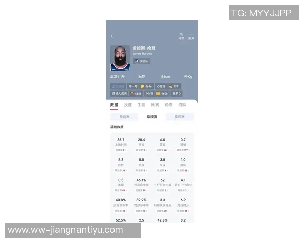 科比与哈登场均得分对比科比17季273分哈登现役284分