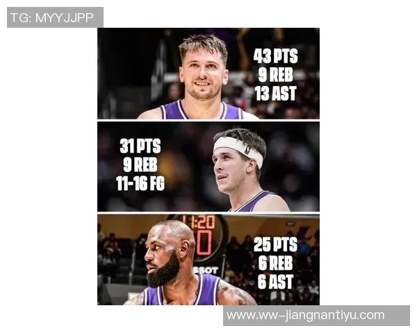 拉拉维亚分享湖人三巨头数据与东契奇里夫斯的精彩表现分析